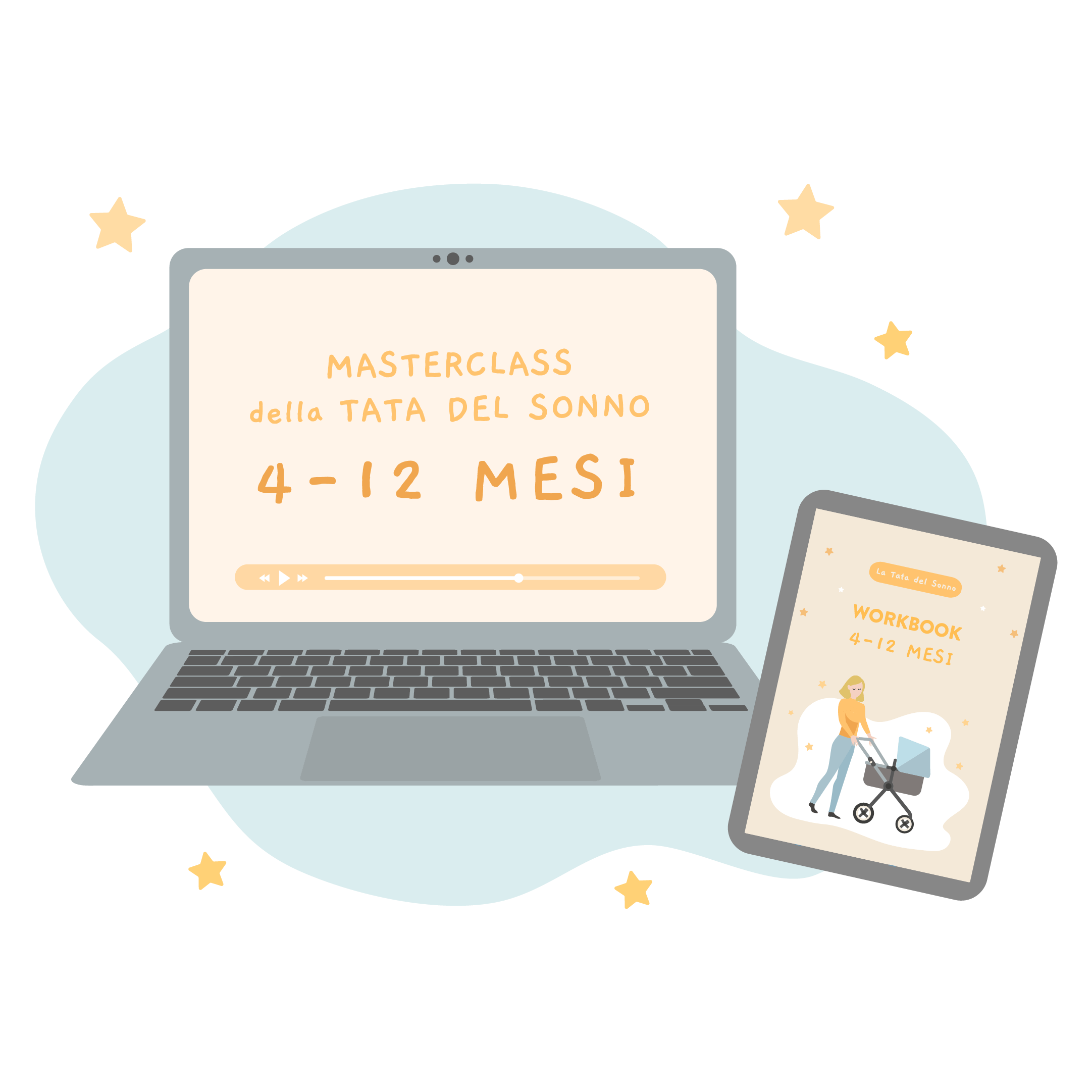 Masterclass 4-12 mesi